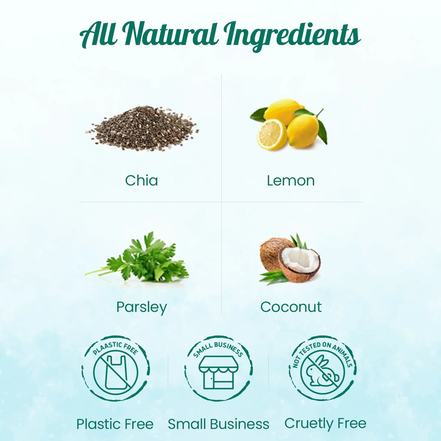 Clarifying Acne Control Set