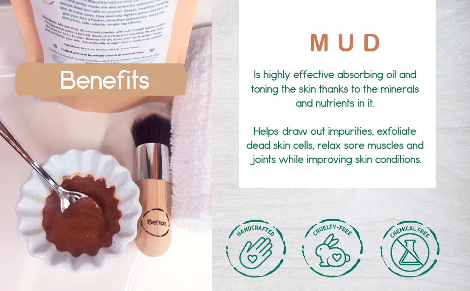 Clarifying Acne Control Set